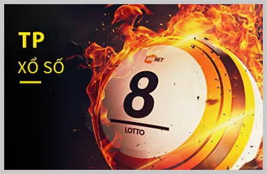 Hình ảnh minh họa việc chia sẻ dữ liệu an toàn với các đối tác của s128 win